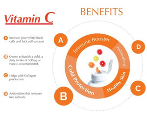 Vitamin C Chewables 500mg - MazenOnline
