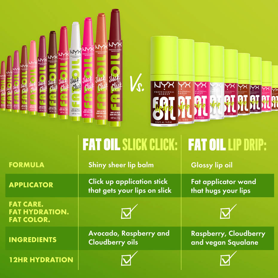 NYX Professional Makeup - Fat Oil Slick Click Shiny Lip Balm | MazenOnline