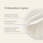Lansinoh - Washable Nursing Pads Pack 4 | MazenOnline