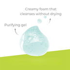 Aderma - Buy one A-Derma Biology AC Perfect Anti-blemish fluid and get a FREE 200ml Biology AC Purfifying foaming gel | MazenOnline