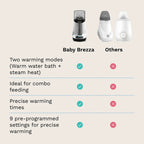 Baby Brezza - Smart Bottle Warmer With Bluetooth | MazenOnline