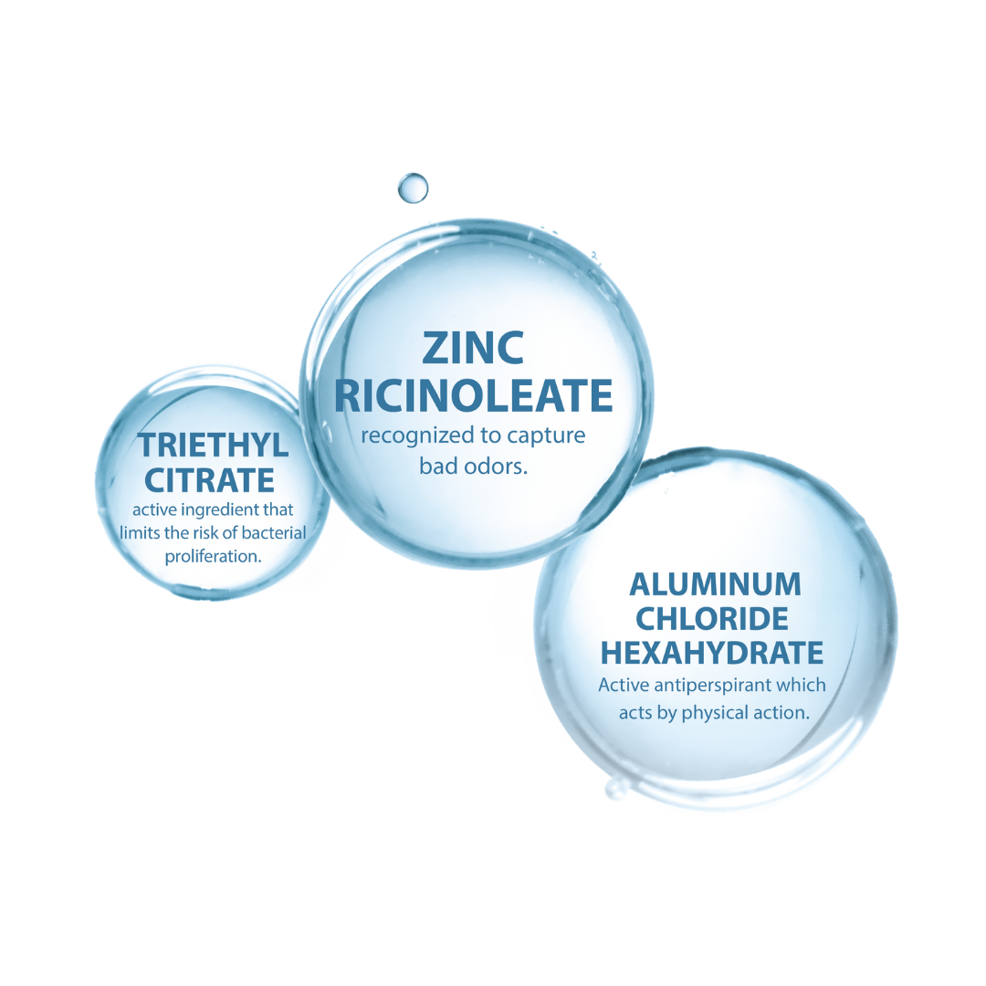 Ducray - Buy One Get One Hidrosis Control Antiperspirant Roll-on | MazenOnline