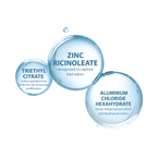 Ducray - Buy One Get One Hidrosis Control Antiperspirant Roll-on | MazenOnline