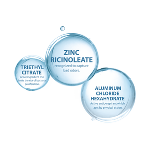 Ducray - Buy One Get One Hidrosis Control Antiperspirant Roll-on | MazenOnline