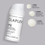 Olaplex n8 Bond Intense Moisture Mask