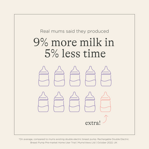 Lansinoh - 2in1 Double Electric Breast Pump | MazenOnline