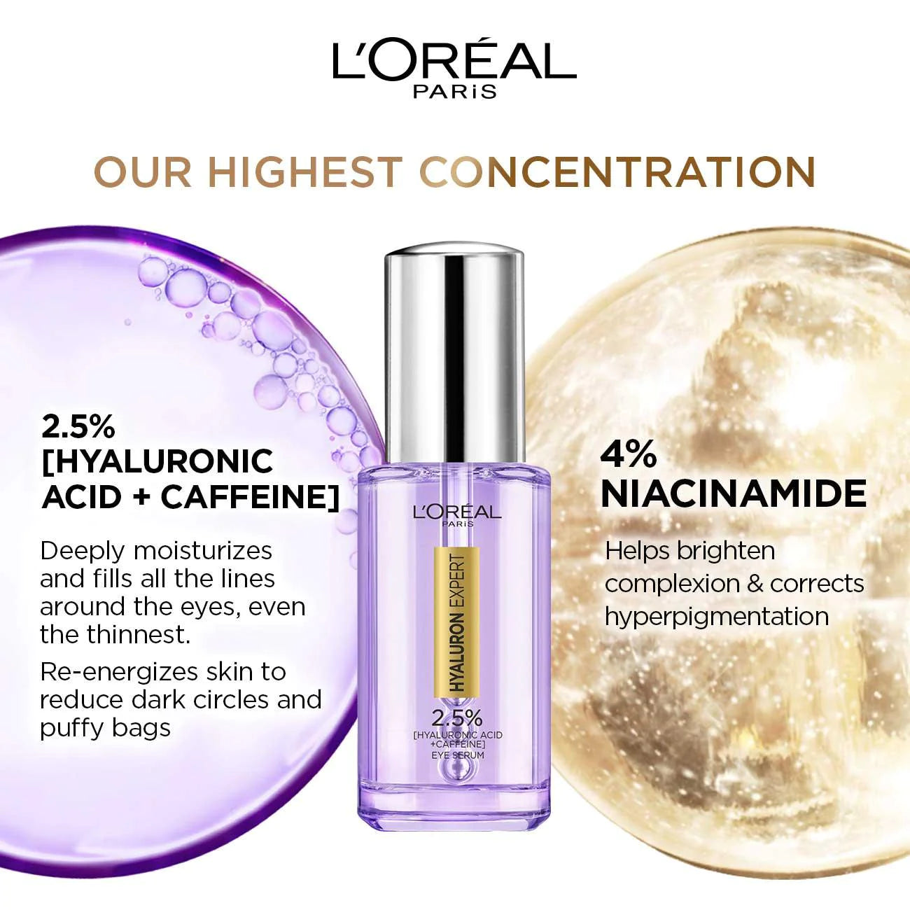 Hyaluron Expert Moisturiser and Anti-Aging Eye Serum with 2.5% Hyaluronic Acid & Caffeine - MazenOnline