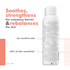 Avène Thermal Spring Water Spray 150ml + Gift