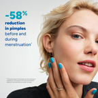 Ducray Keracnyl  Anti-blemishes regulating serum 30ml for period acne flareups + Gifts