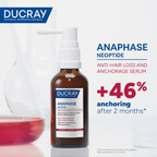 Buy Ducray Neoptide Expert Anti-hair loss & growth serum & get a FREE 100ml Anaphase anti-thinning shampoo