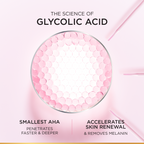 L'Oréal Paris - Glycolic-Bright Glowing Day Cream, for Dark Spots Reduction, Glow Boosting and Skin Tone Evenness, SPF 30 | MazenOnline
