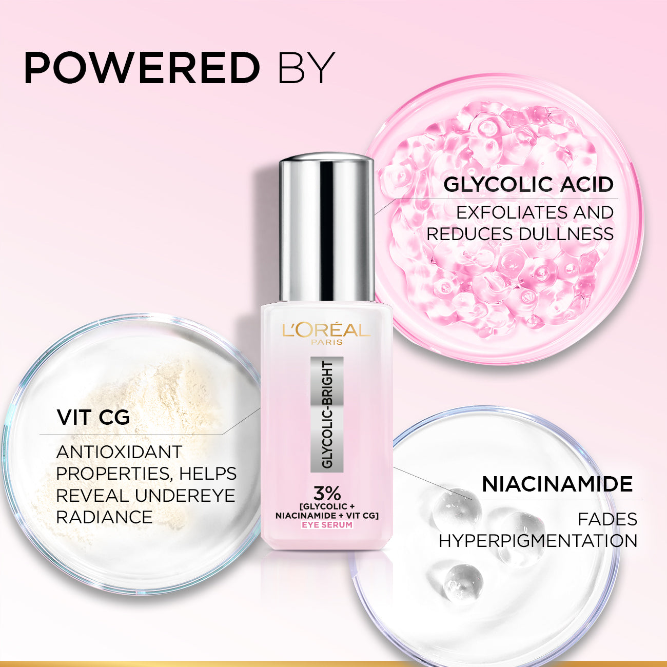 L'Oréal Paris - Glycolic Bright Eye Serum, with 3% (Glycolic Acid  + Vitamin CG + Niacinamide], for Dark Circles and Under Eyes Brightening | MazenOnline