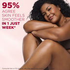 Mixa - Urea Cica Repair Body Lotion - For Keratosis Pilaris, Dry Rough Fragile Skin & Tiny Reddish Bumps | MazenOnline