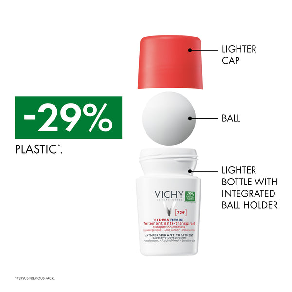 Deodorant Stress Resist Excessive Perspiration 72 Hours