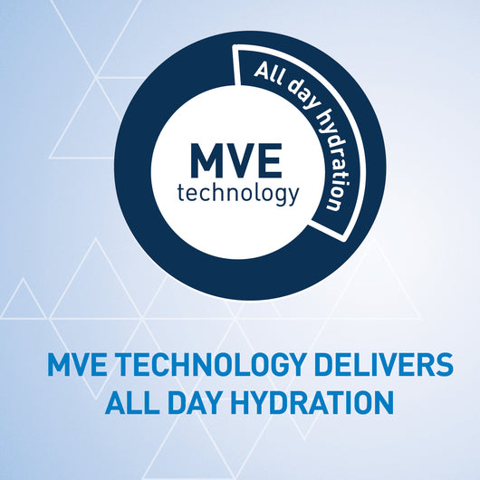 Therapeutic Hand Cream for Dry Cracked Hands With Hyaluronic Acid - MazenOnline