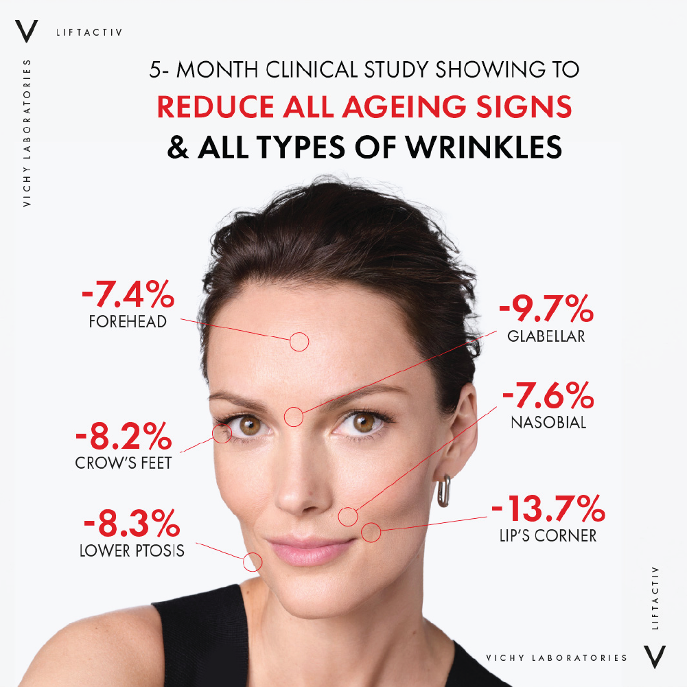 LiftActiv Pure Retinol Serum