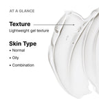 Simply Clean Gel Cleanser for All Skin Types - MazenOnline