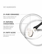 Triple Lipid Restore