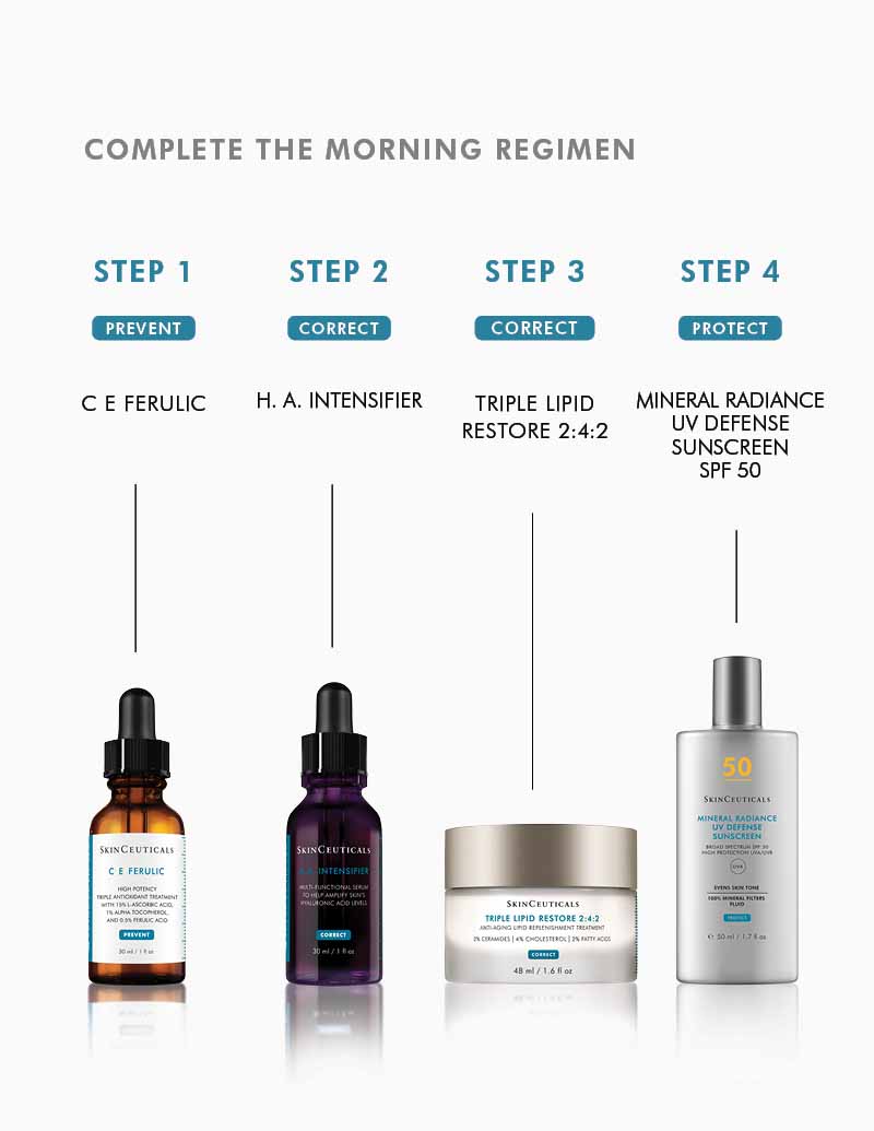 Triple Lipid Restore