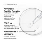 P-TIOX Anti-Wrinkle Serum