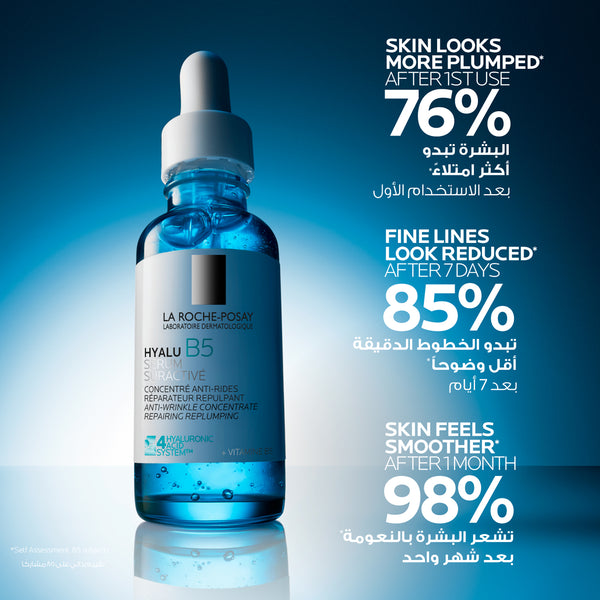 Hyalu B5 Serum to Replump and Repair