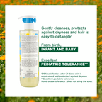Klorane - Buy Klorane Baby Certified Organic Change Cream and get a free 500ml Gentle Foaming gel | MazenOnline