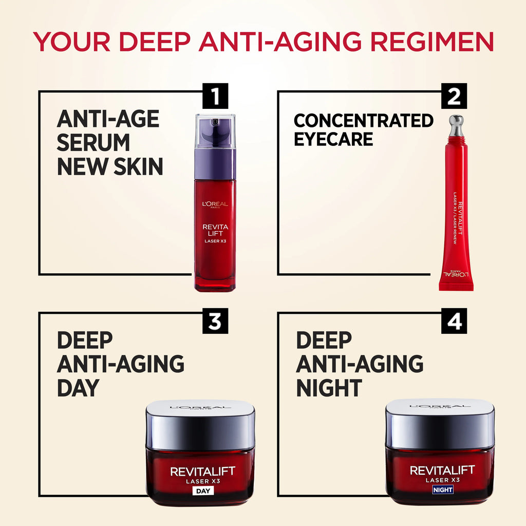 L'Oréal Paris - Revitalift Laser, Triple Action Anti-Aging Eye Cream, for Eye Contour Renewal, Eye Bags Depuffing, and Wrinkles Reduction, with Pro-Retinol | MazenOnline