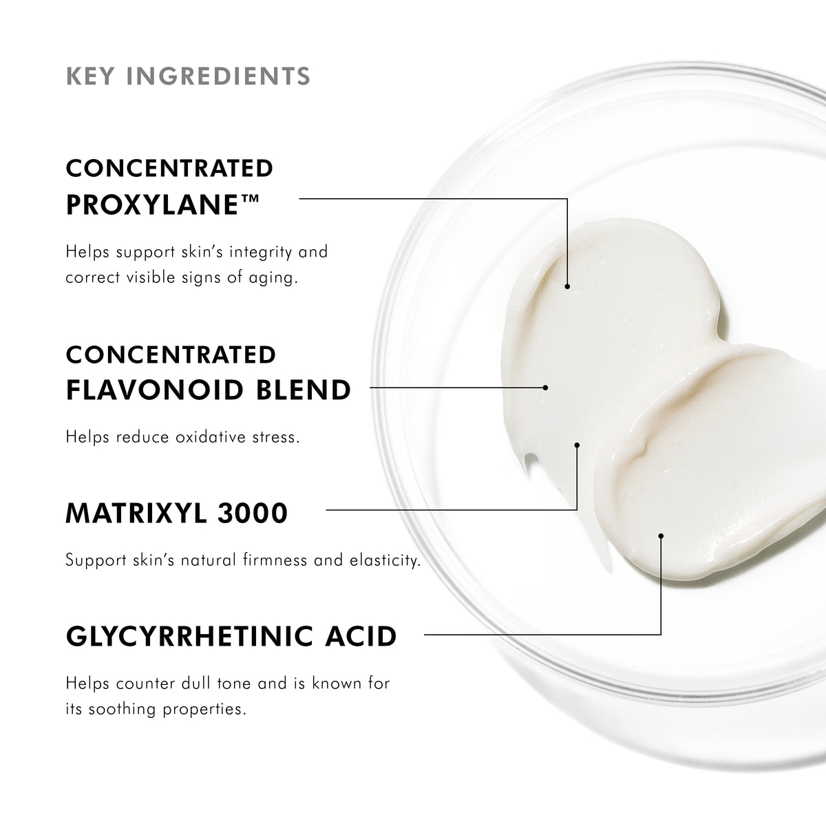 A.G.E Advanced Eye
