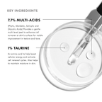 Cell Cycle Catalyst Exfoliating Anti-Aging