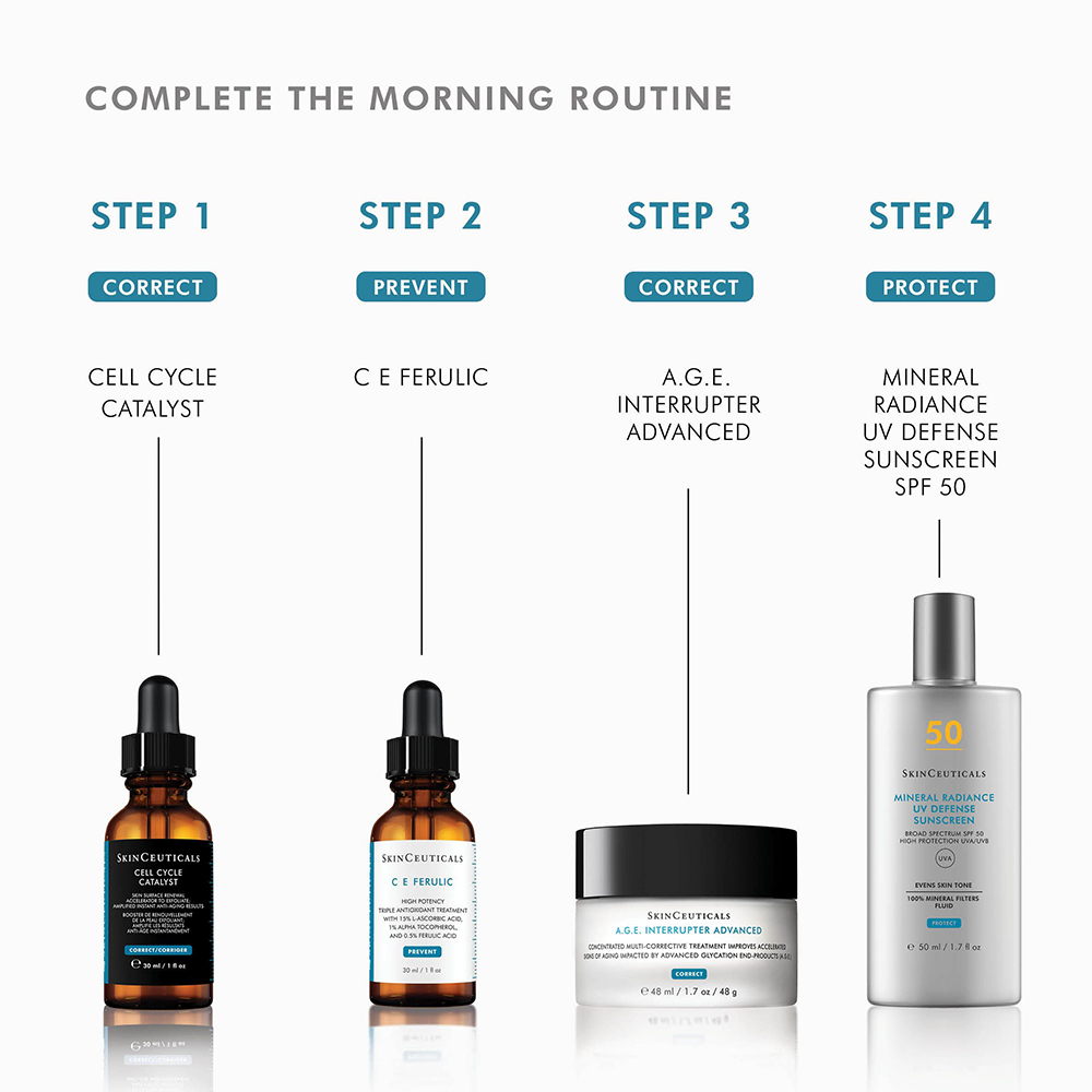 Cell Cycle Catalyst Exfoliating Anti-Aging