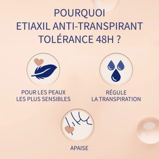 Etiaxil - Anti Transparant Tolerance Spray | MazenOnline