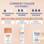 Etiaxil - Anti Transparant Tolerance Spray | MazenOnline