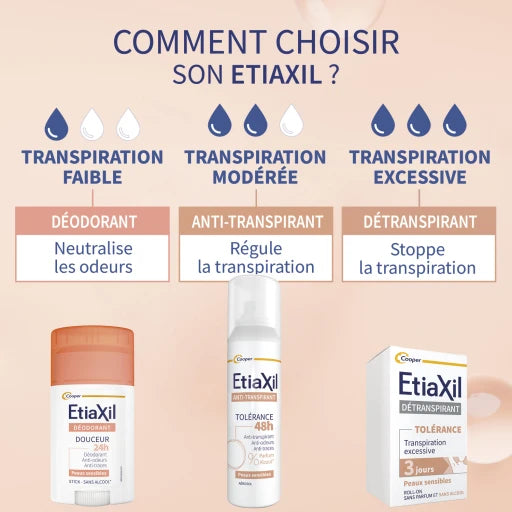 Etiaxil - Anti Transparant Tolerance Spray | MazenOnline