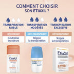 Etiaxil - Roll-On Transpiration Forte | MazenOnline