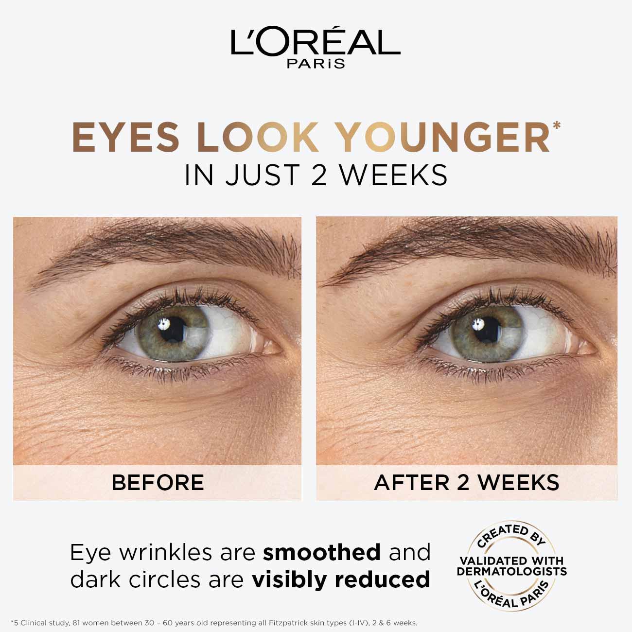 Hyaluron Expert Moisturiser and Anti-Aging Eye Serum with 2.5% Hyaluronic Acid & Caffeine - MazenOnline