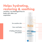 Avène After-Sun Repair Lotion