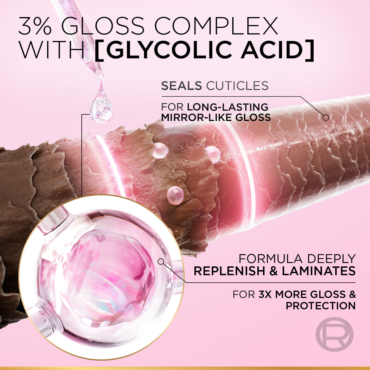 Elvive, Glycolic Gloss Shampoo, Glossing treatment, 3% [Gloss Complex] with Glycolic Acid