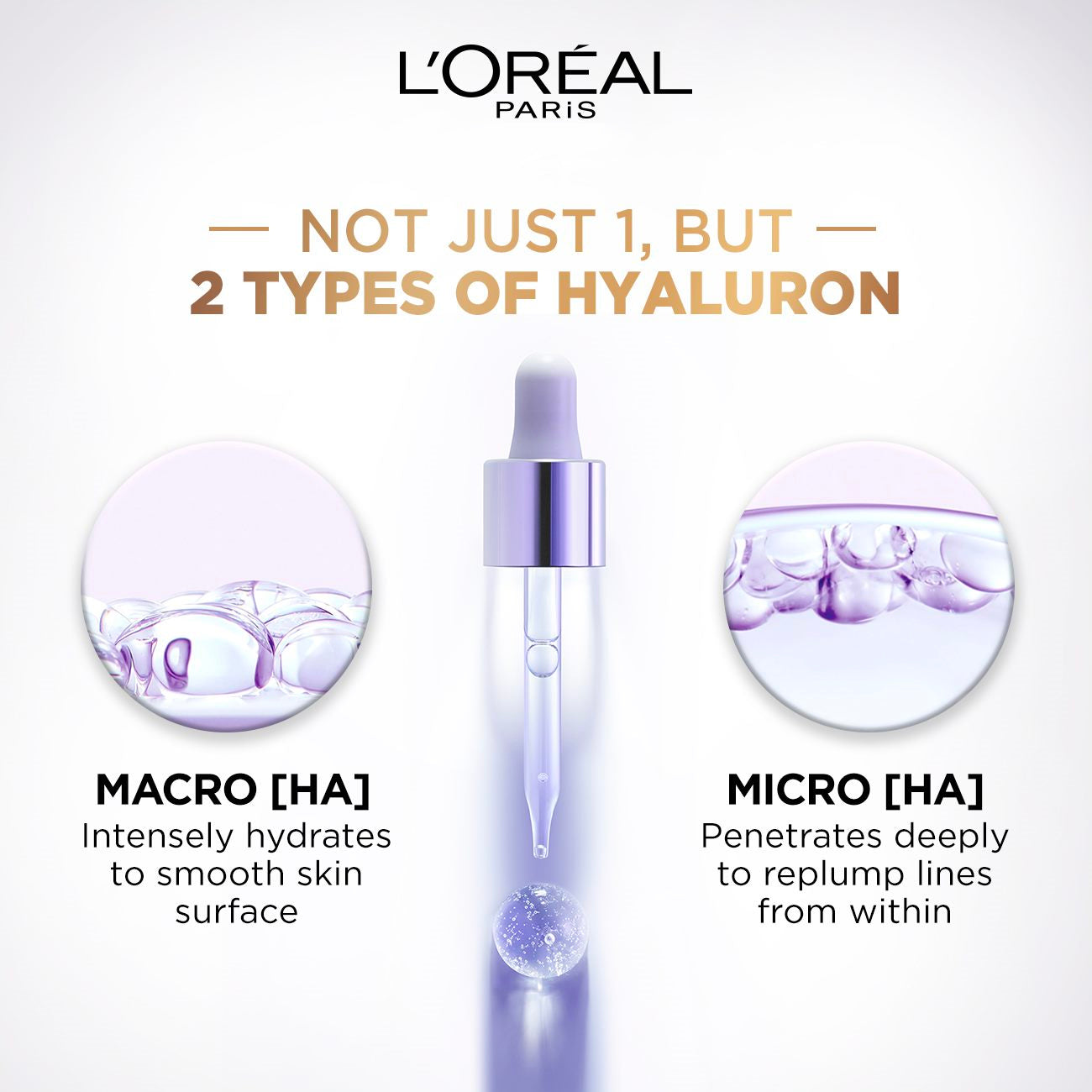 L'Oréal Paris - Hyaluron Expert Replumping Face Serum, with 1.5% Hyaluronic Acid, for Fine Lines Reduction, Hydration and Youthful Looking Skin | MazenOnline