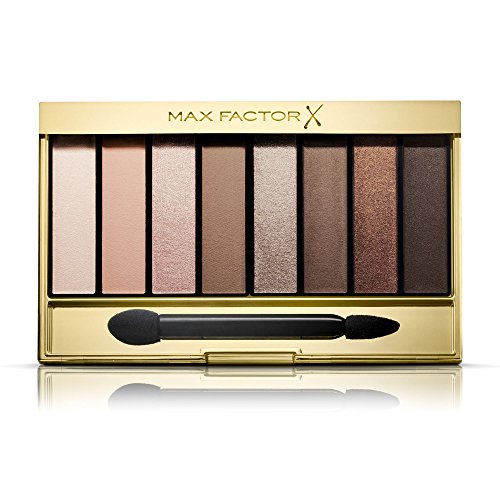 Masterpiece Nude Palette 001 Cappuccino - MazenOnline