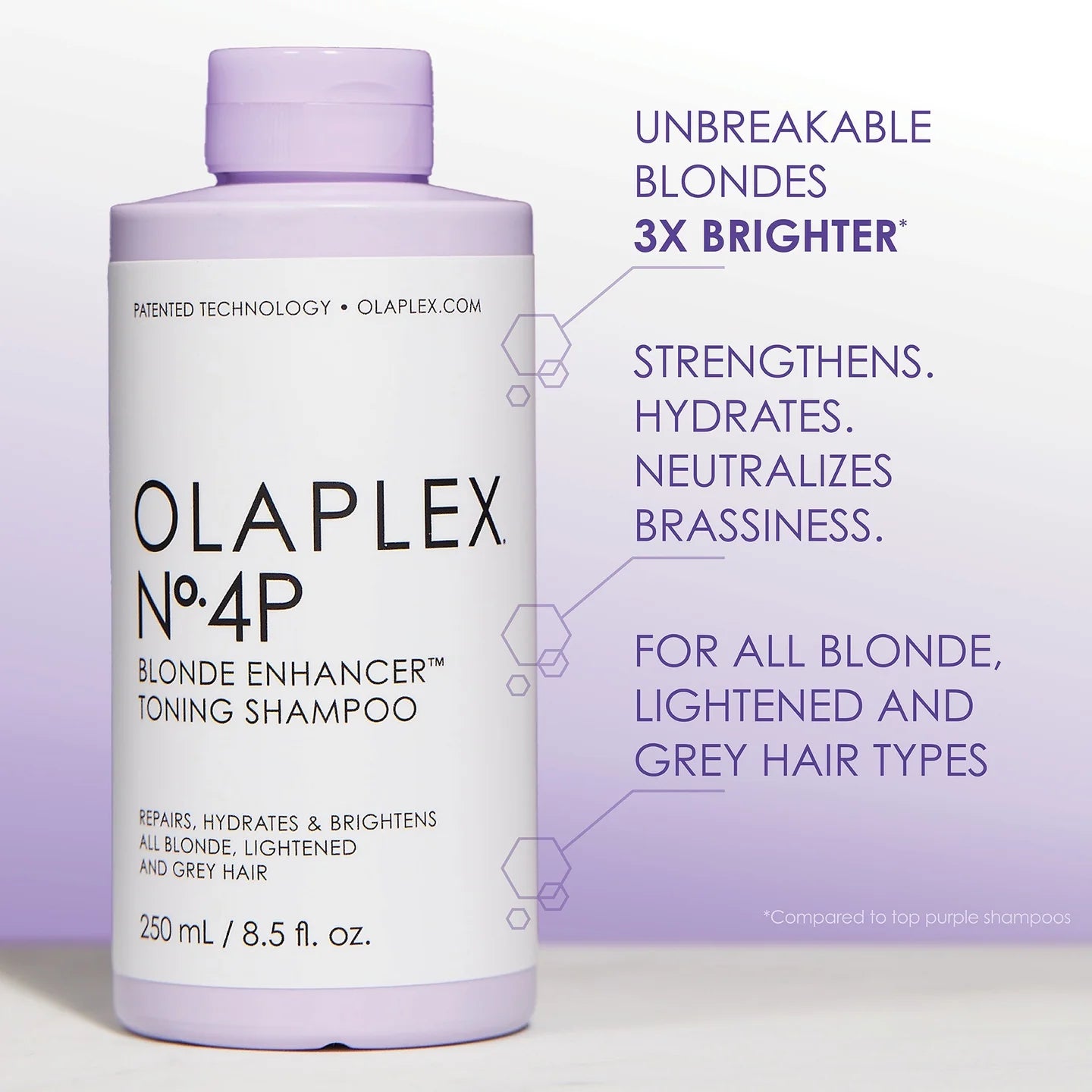 olaplex purple shampoo