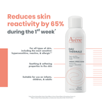 Avène Thermal Spring Water Spray 150ml + Gift