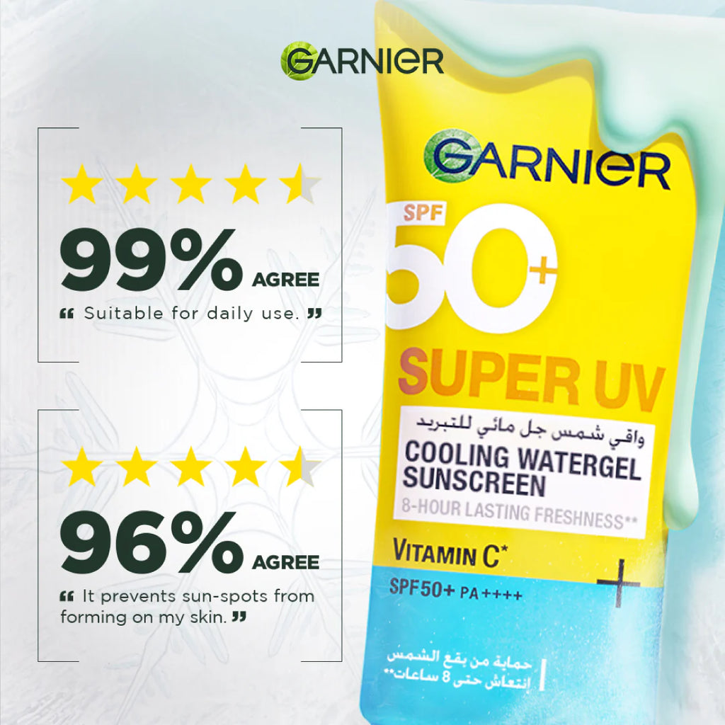 Super UV Cooling Water Gel Sunscreen