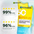 Super UV Cooling Water Gel Sunscreen