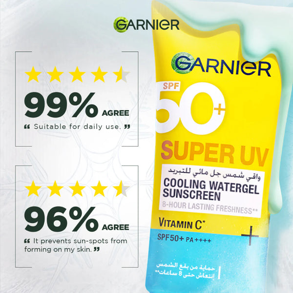 Super UV Cooling Water Gel Sunscreen