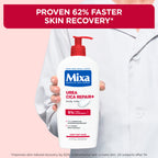 Mixa - Urea Cica Repair Body Lotion - For Keratosis Pilaris, Dry Rough Fragile Skin & Tiny Reddish Bumps | MazenOnline