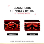 L'Oréal Paris - Revitalift Hydrating and Moisturizing Night Cream, for Wrinkles Reduction and  Skin Elasticity Improvement, Formulated with Pro-Retinol | MazenOnline