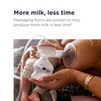 Tommee Tippee - Electric Breast Pump | MazenOnline