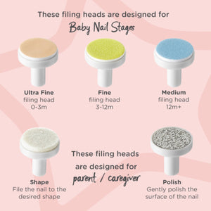 Tommee Tippee - Baby & Toddler Nail Trimmer | MazenOnline