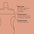 Tommee Tippee - Insulated Sportee Toddler Water Bottles - Pack of 2 | MazenOnline