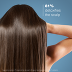Ducray - Argeal Sebum Absorbing-Shampoo | MazenOnline